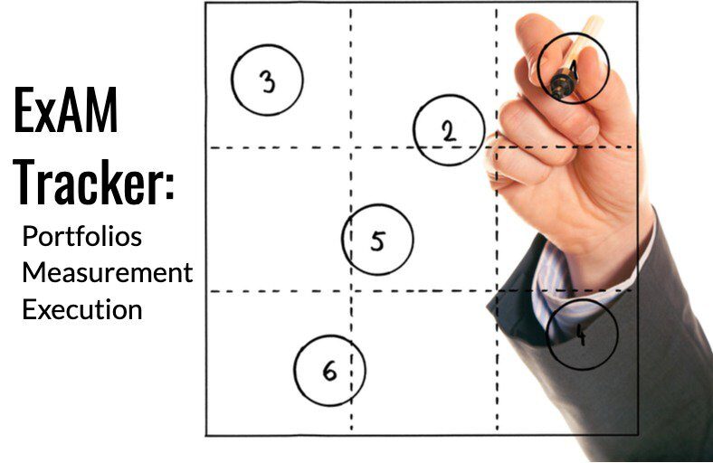 Salesforce Trail Guide Millsapps Ballinger Associates